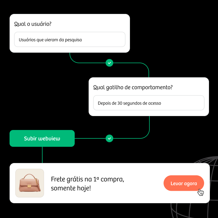 Fluxo de personalização em desktop e mobile